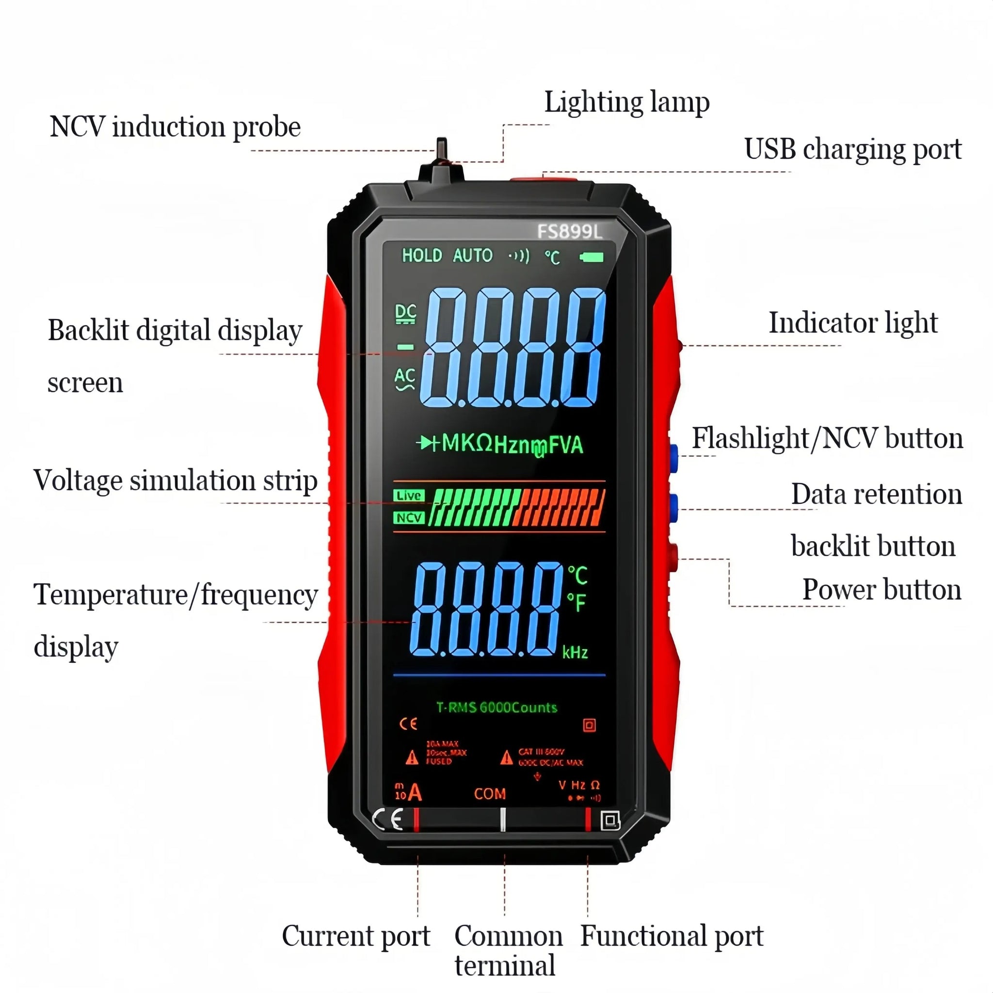 🧰Fully Automatic True RMS (TRMS) 6000 Count Digital Voltmeter