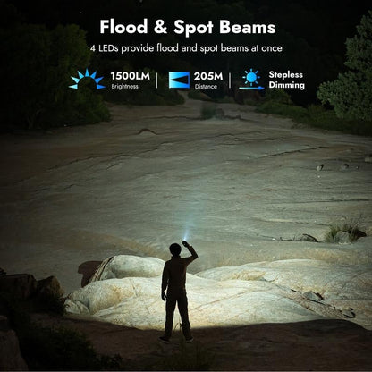 LED work light with 180° rotating head