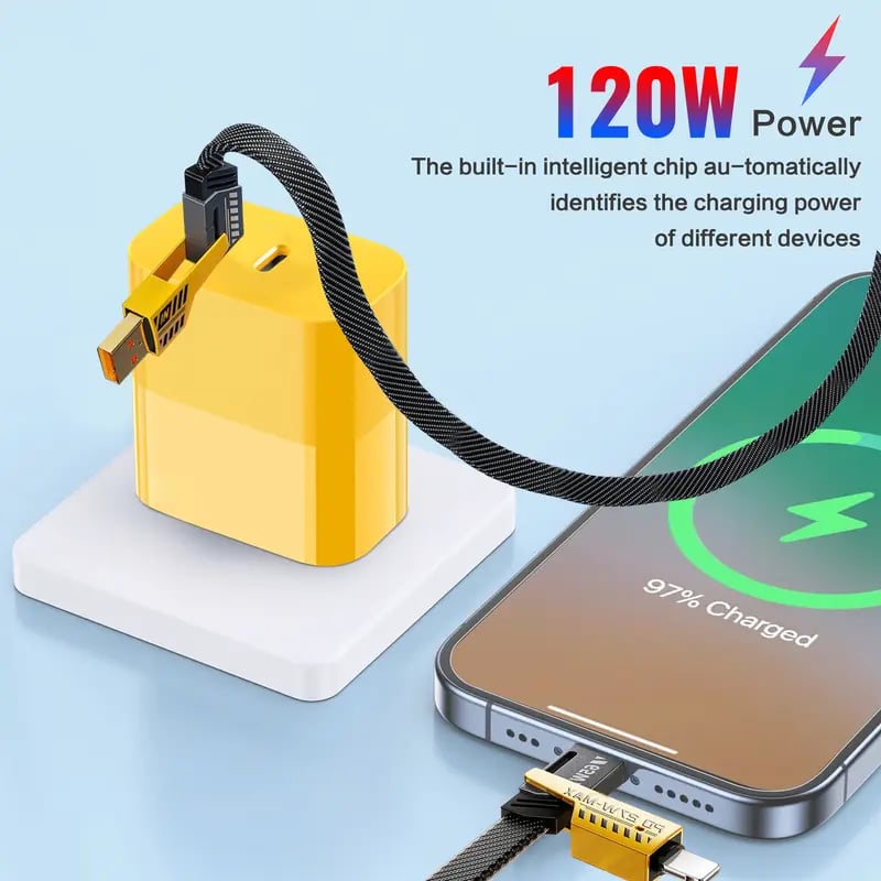 ⚡Buy 1 Get 1 Free（2 Pcs）🔥Portable Fast Charger, Type C/USB A Dual Ports Adapter,4 in 1 Fast Charging Cable & Data Sync
